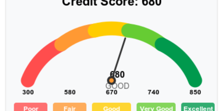 Credit Repair: A Practical Path to Better Financial Health